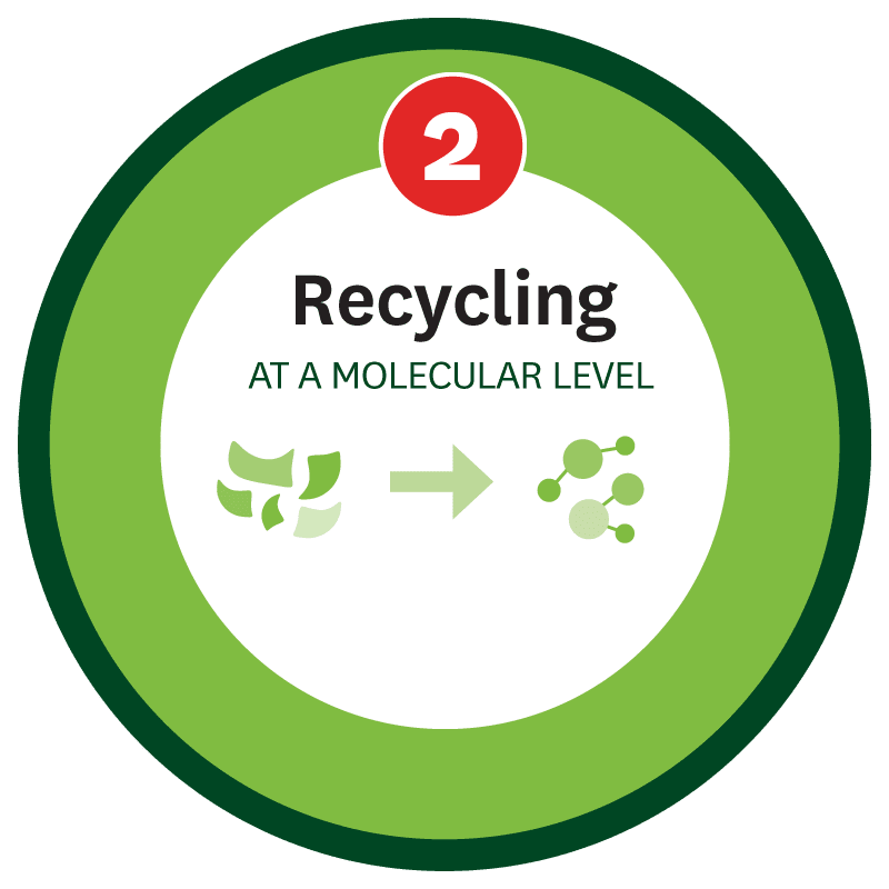Molecular Level Recycling Icon