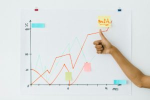 A hand pointing at a graph Source: Photo by Nataliya Vaitkevich from Pexels: https://www.pexels.com/photo/a-person-hand-with-the-thumbs-up-sign-7172856/