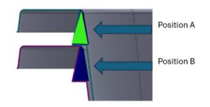 de-nest lugs in different positions 