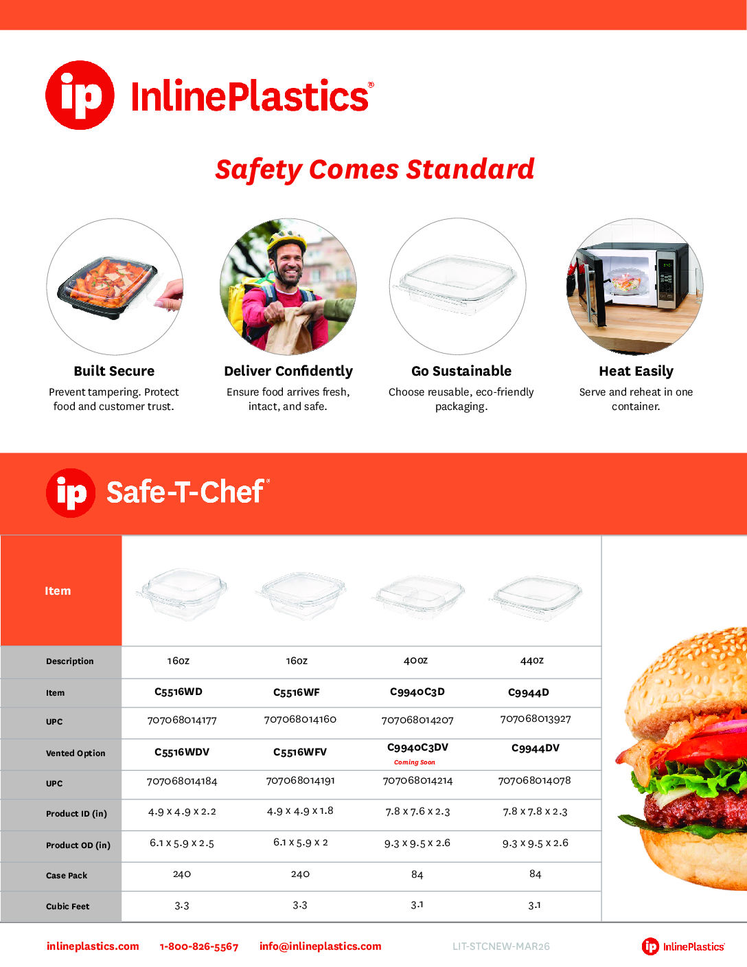 Safe-T-Chef – 2025/2026
